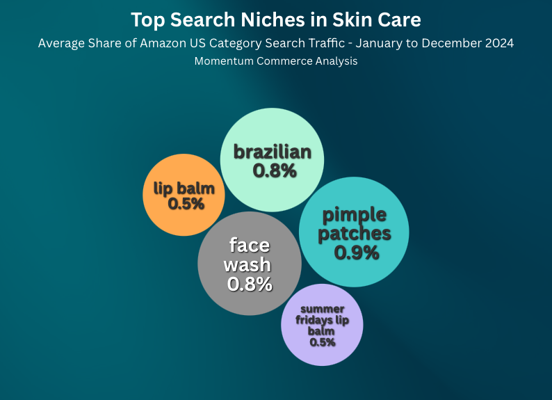 要变天了？亚马逊与UPS“分道扬镳”